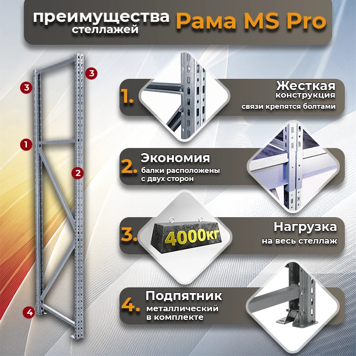 Особенности рамы стеллажа среднегрузового MS Pro фото СтеллажМастер Особенности рамы стеллажа среднегрузового MS Pro фото СтеллажМастер